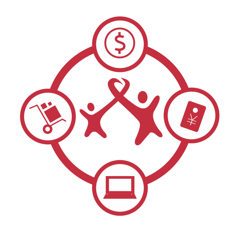 拼购返利卖货系统