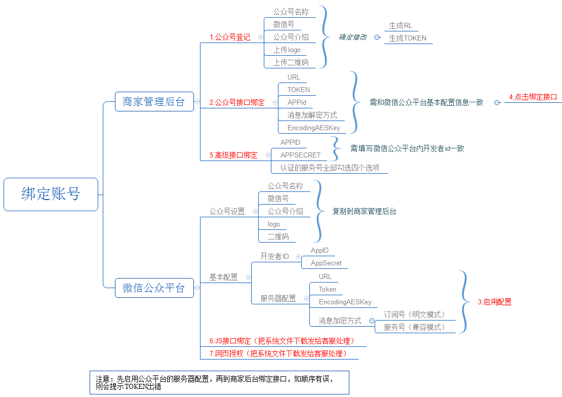 1492675346984108.png