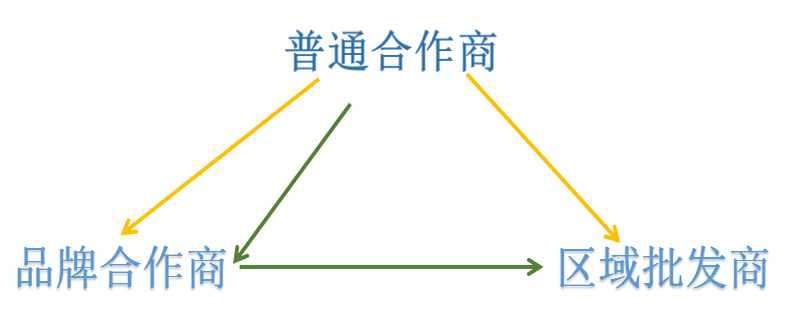 1499911221197114.png