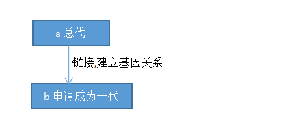 20170725163211.png