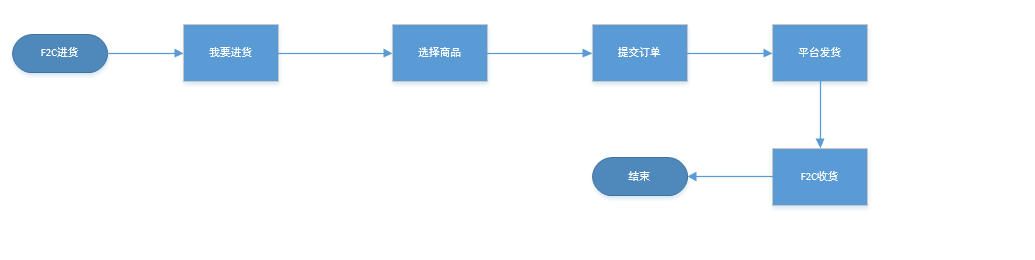 1505360424305429.png