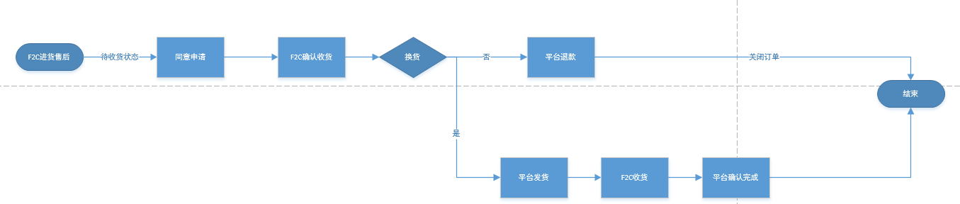 1505360847930369.png