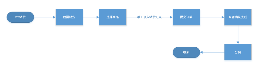 1505361063247364.png