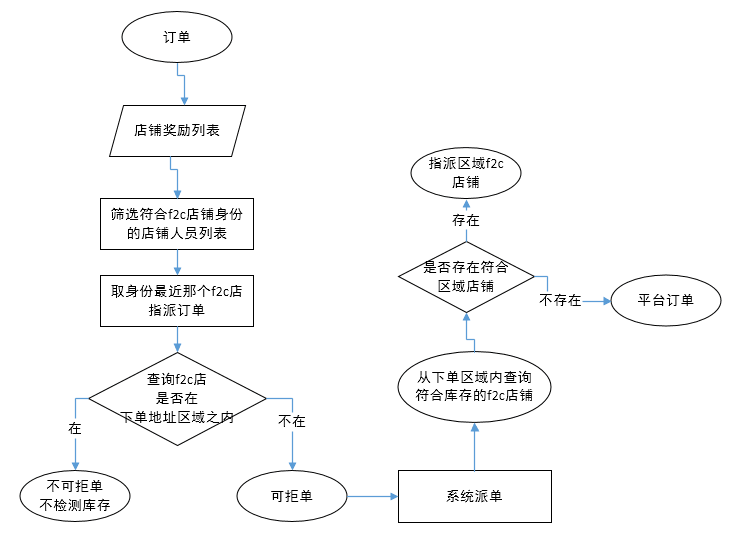 1505369566928744.png