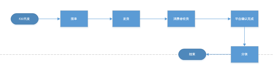 1505369631589578.png