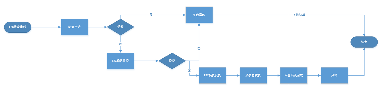 1505370377456300.png
